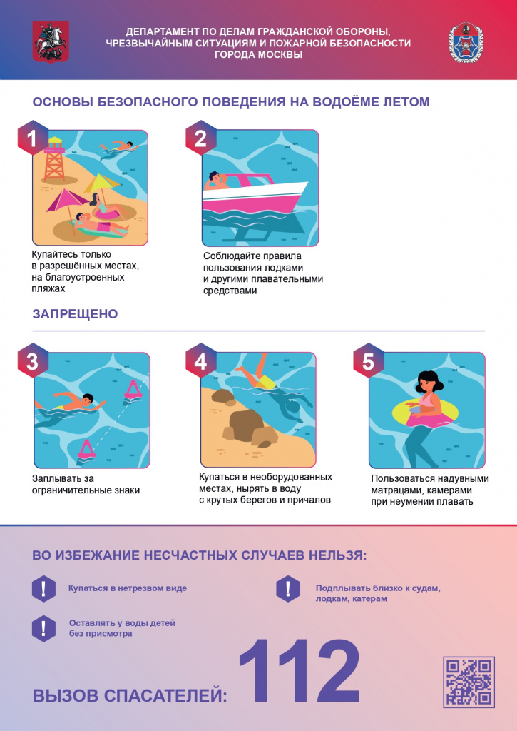 Приложение 2. Основы безопасного поведения на водоеме летом.jpg