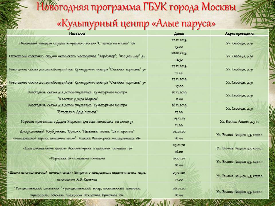 новый год 2020 алые паруса.jpg